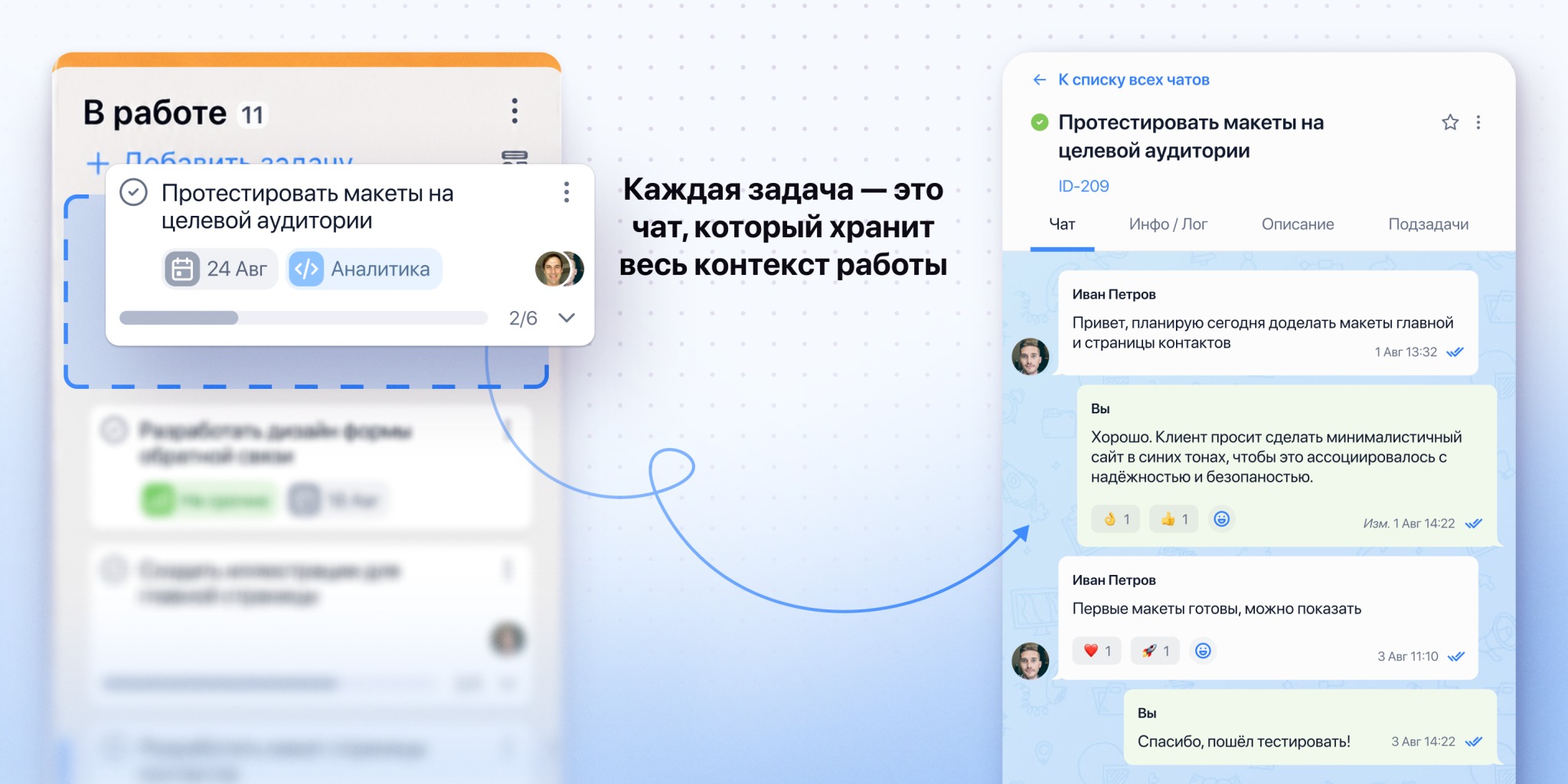 Так видно, что происходит с задачами и о чём договаривается команда