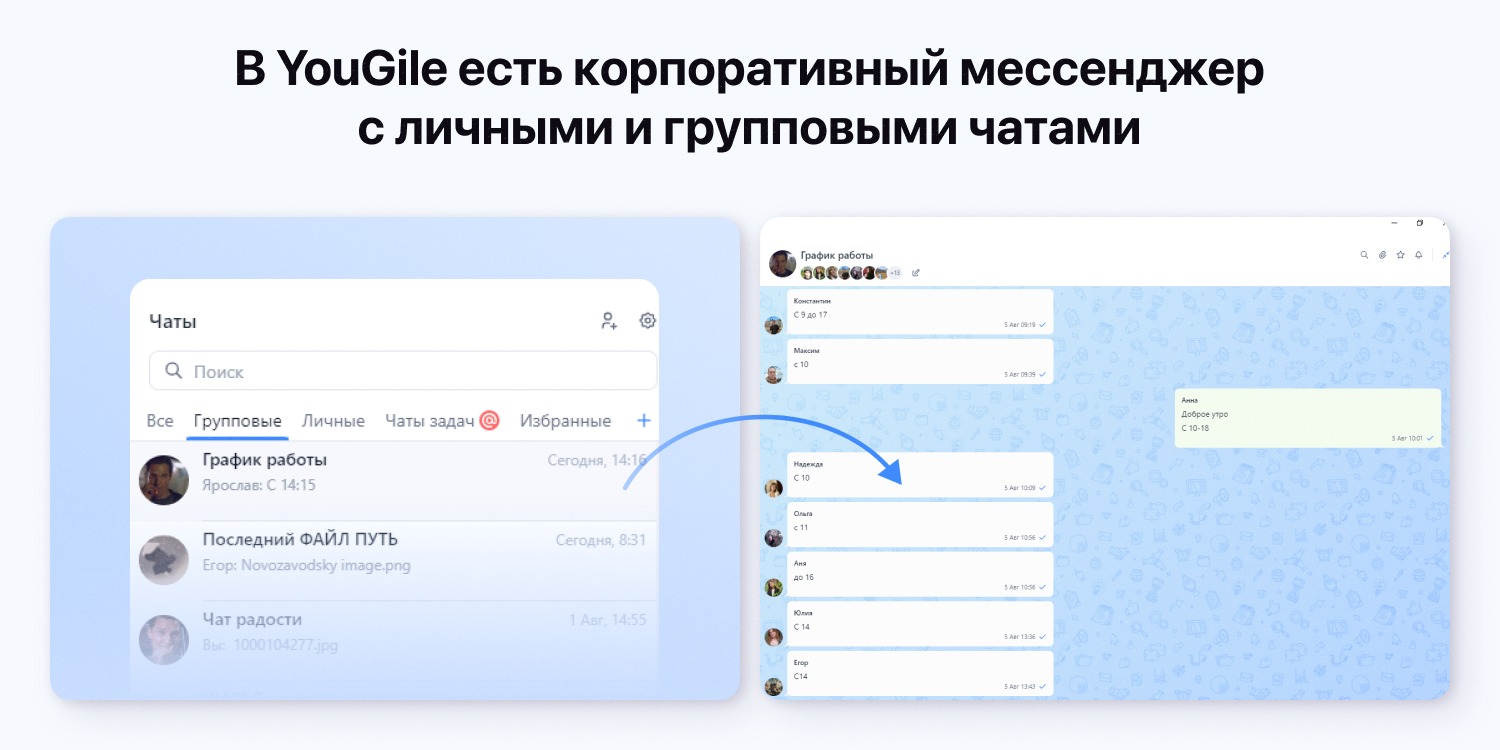 Так рабочие вопросы не смешиваются с личной перепиской