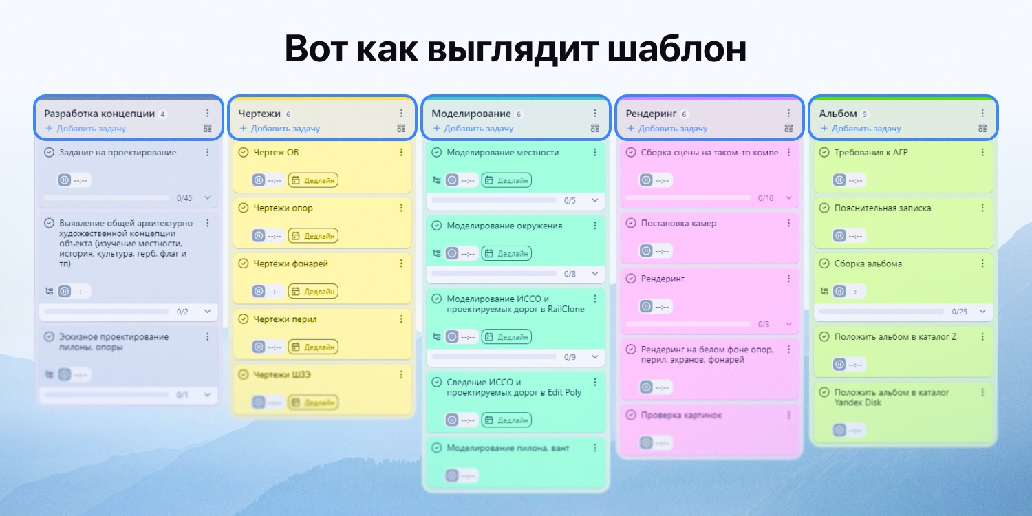 От этой структуры команда отталкивается в новых проектах