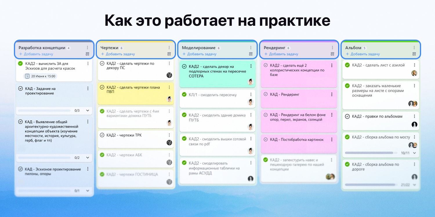 Вот так шаблон адаптируют под актуальные задачи